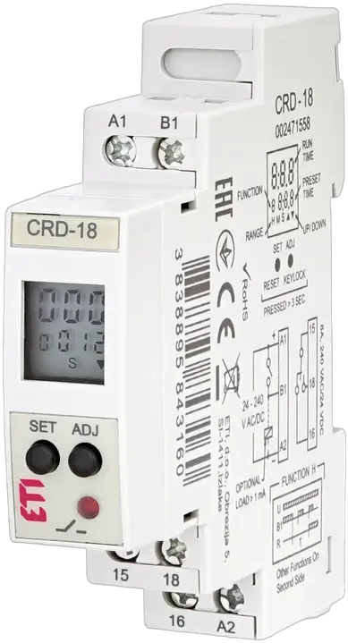 Slika CRD-18