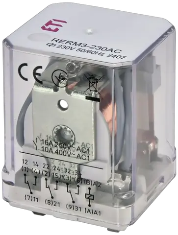 Slika RERM3-230AC