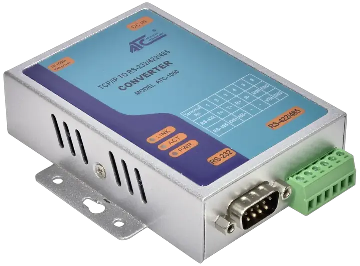 Slika *ATC-1000